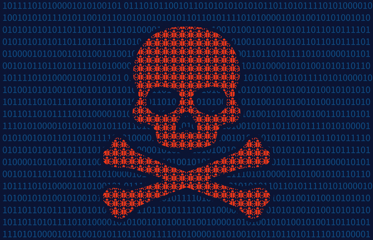 3 Levels of Mail Security